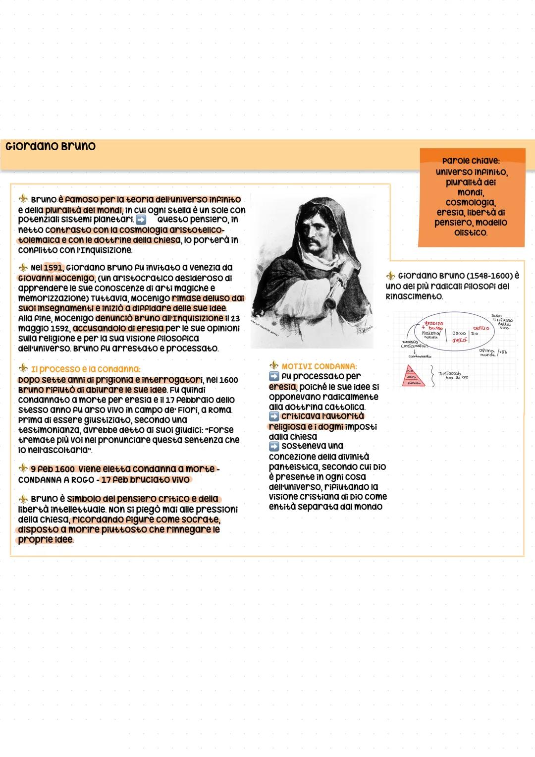 Pico della Mirandola
i filosofi
¿PICO LEILA MIRANOIA, MARLIN IULERO,
MICHEL JE MONIAINE, ELIENNE JE IA BOELIE,
GORJANO BRUNO
Giovanni Pico d