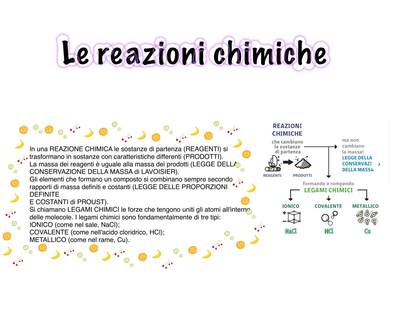 Appunti di scienze LE SOSTANZE
possono subire
Appunti
Scienze
TRASFORMAZIONI
FISICHE
(passaggi di stato)
che non cambiano
la natura delle so