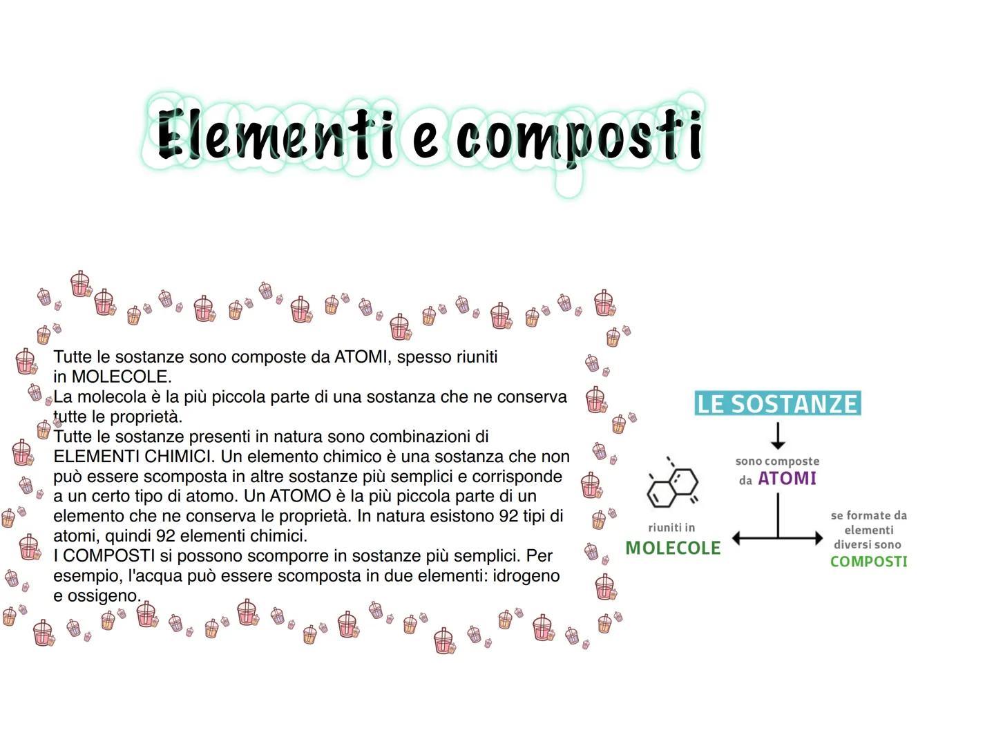 Appunti di scienze LE SOSTANZE
possono subire
Appunti
Scienze
TRASFORMAZIONI
FISICHE
(passaggi di stato)
che non cambiano
la natura delle so