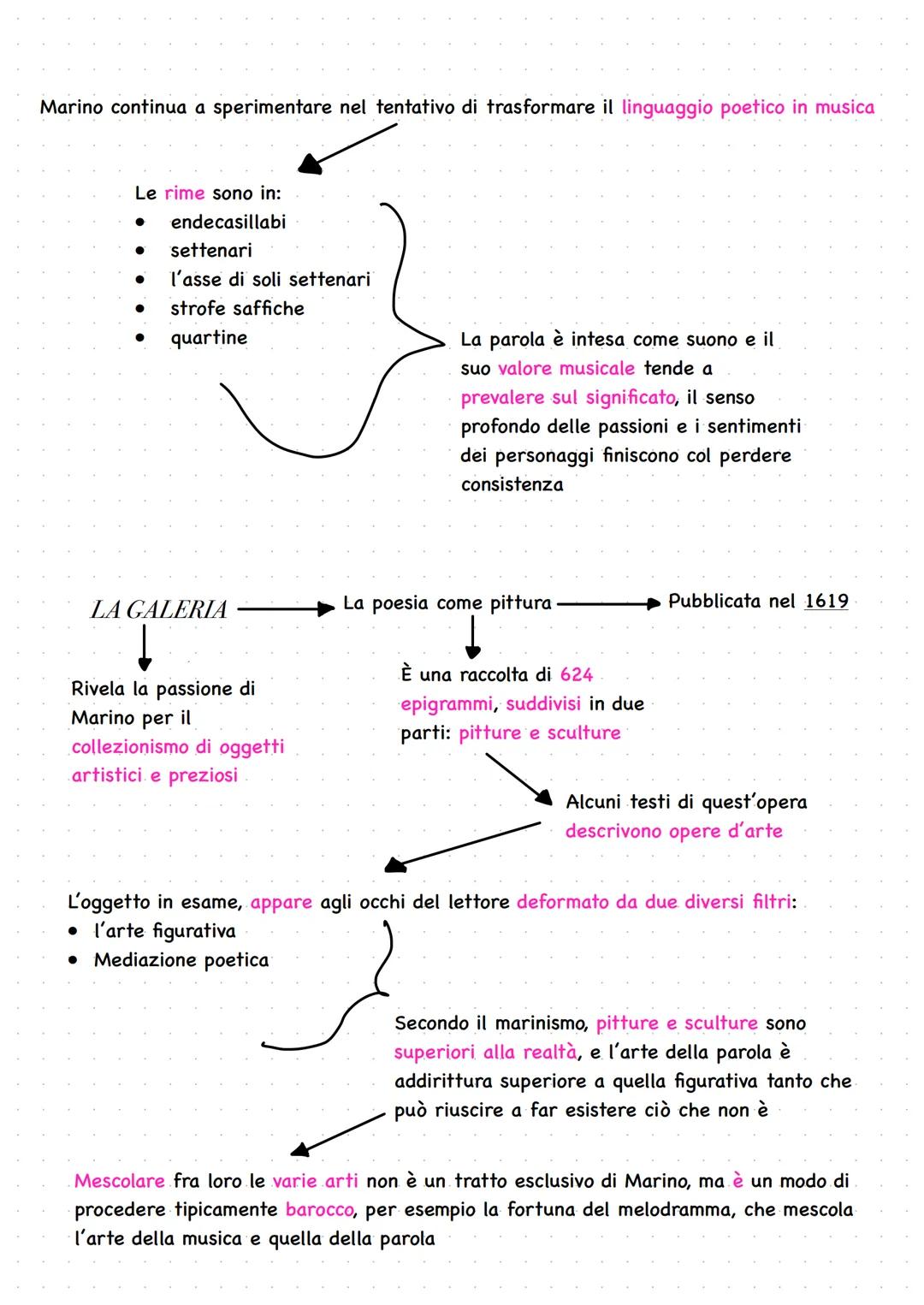 BAROCCO
PRIMA
Classicismo rinascimentale, equilibrato, razionale e armonioso. Il
maggiore esponente era Cabrera
In seguito ad una crisi di v