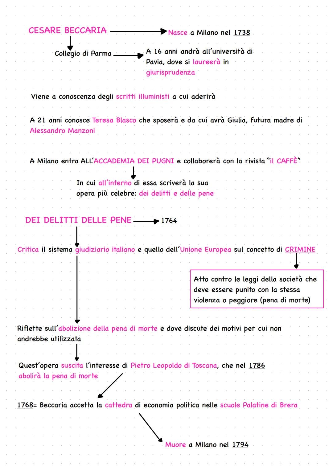 # ILLUMINISMO
Come nel barocco, l'illuminismo si basa sul culto dell'INGEGNO UMΑΝΟ
È nato con l'ascesa di una nuova classe sociale, media,