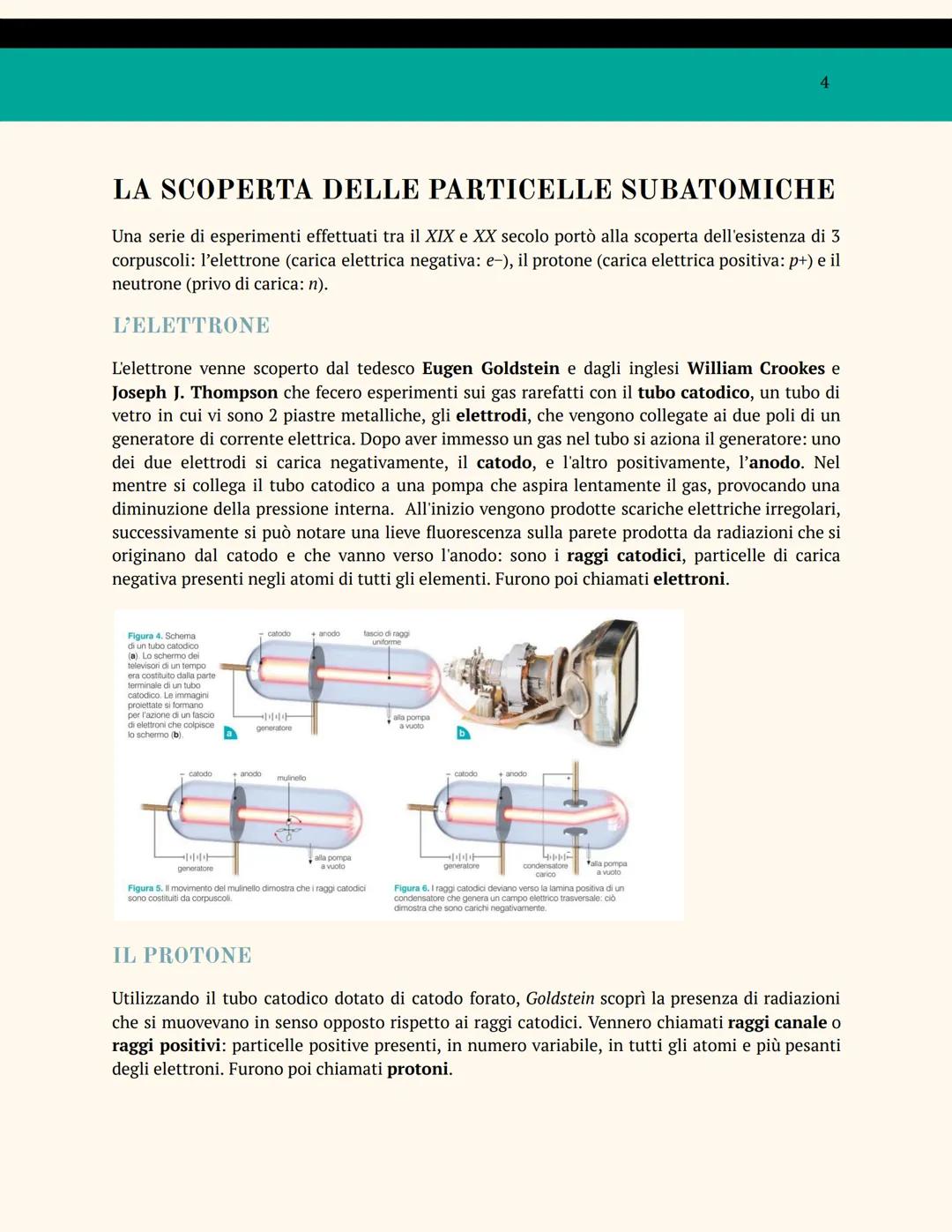 CHIMICA
GLI ATOMI
E LE PARTICELLE
SUBATOMICHE
C'È QUALCOSA DENTRO GLI ATOMI
Nel 1808 John Dalton, un insegnante di matematica e filosofia na