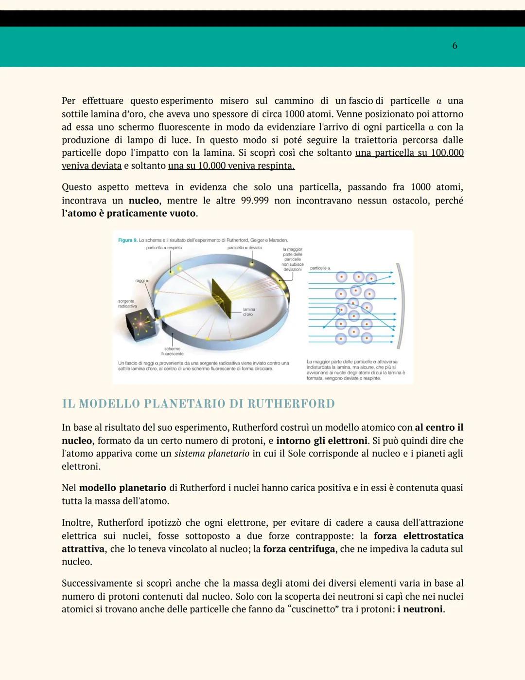 CHIMICA
GLI ATOMI
E LE PARTICELLE
SUBATOMICHE
C'È QUALCOSA DENTRO GLI ATOMI
Nel 1808 John Dalton, un insegnante di matematica e filosofia na