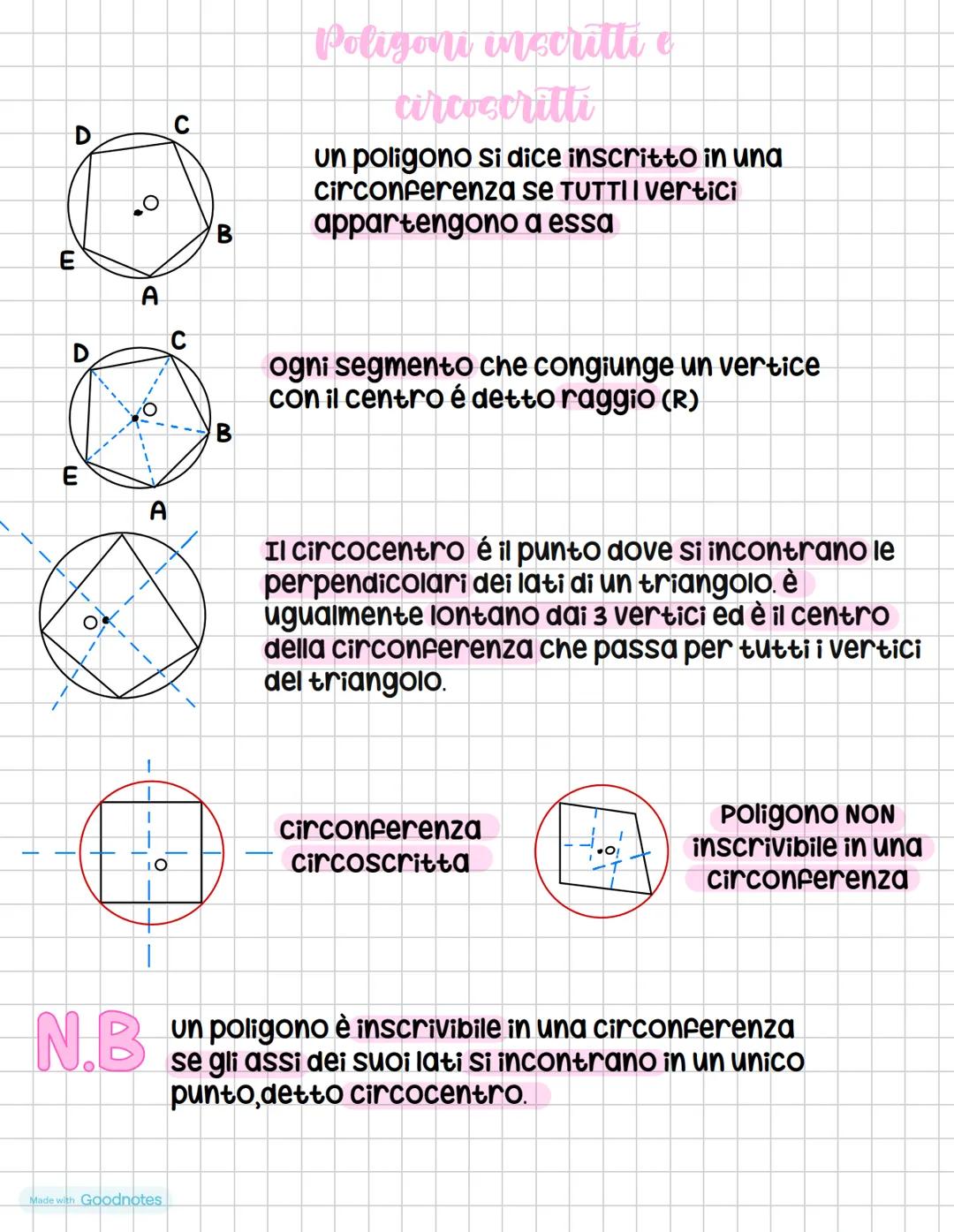 Poligoni inscritti e circoscritti