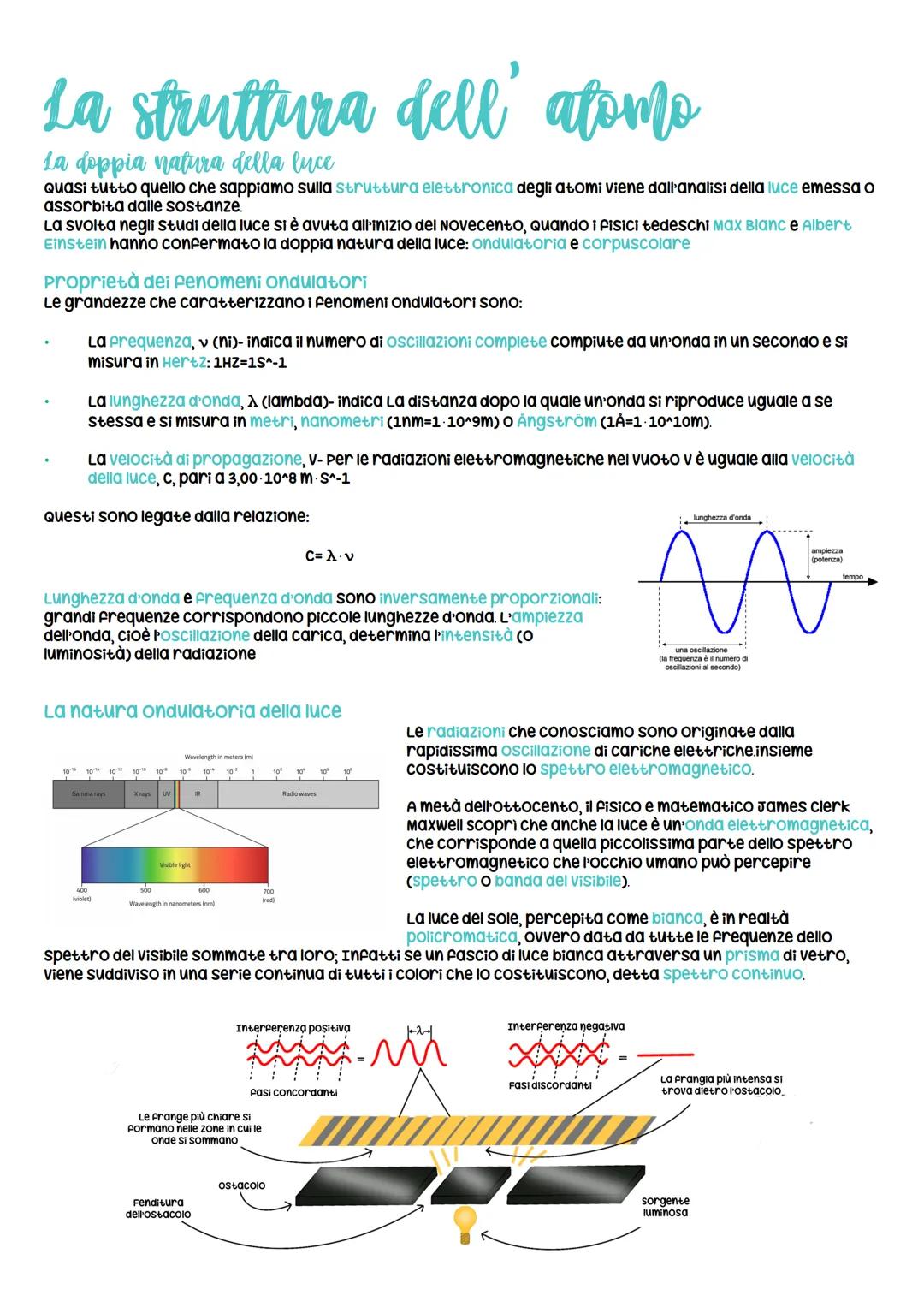 # La struttura dell' atomo
La doppia natura della luce
Quasi tutto quello che sappiamo sulla struttura elettronica degli atomi viene dall'
