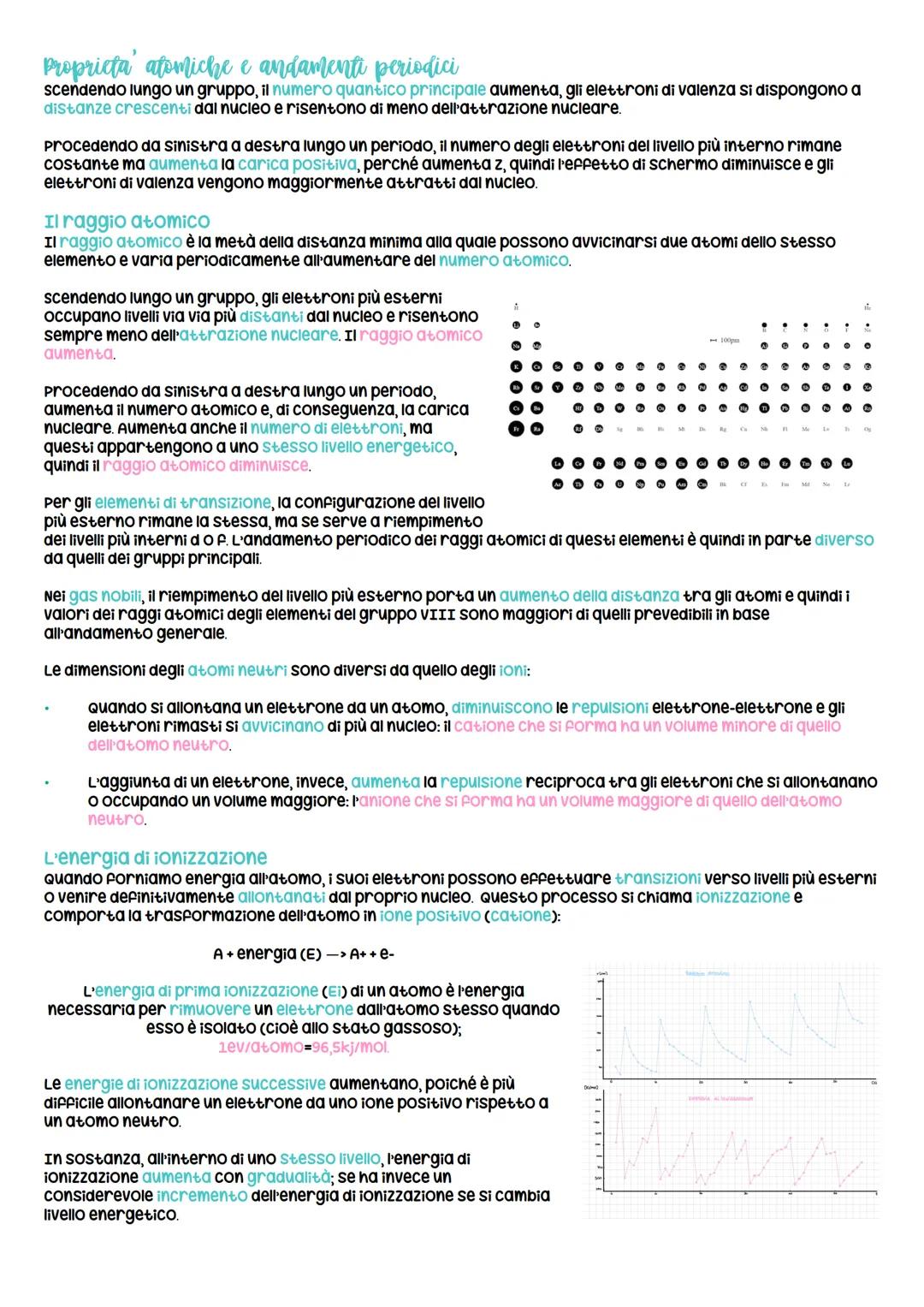 # Il sistema periodico
verso il sistema periodico
Alla fine del settecento, gli elementi conosciuti erano 22, trent'anni dopo arrivarono a