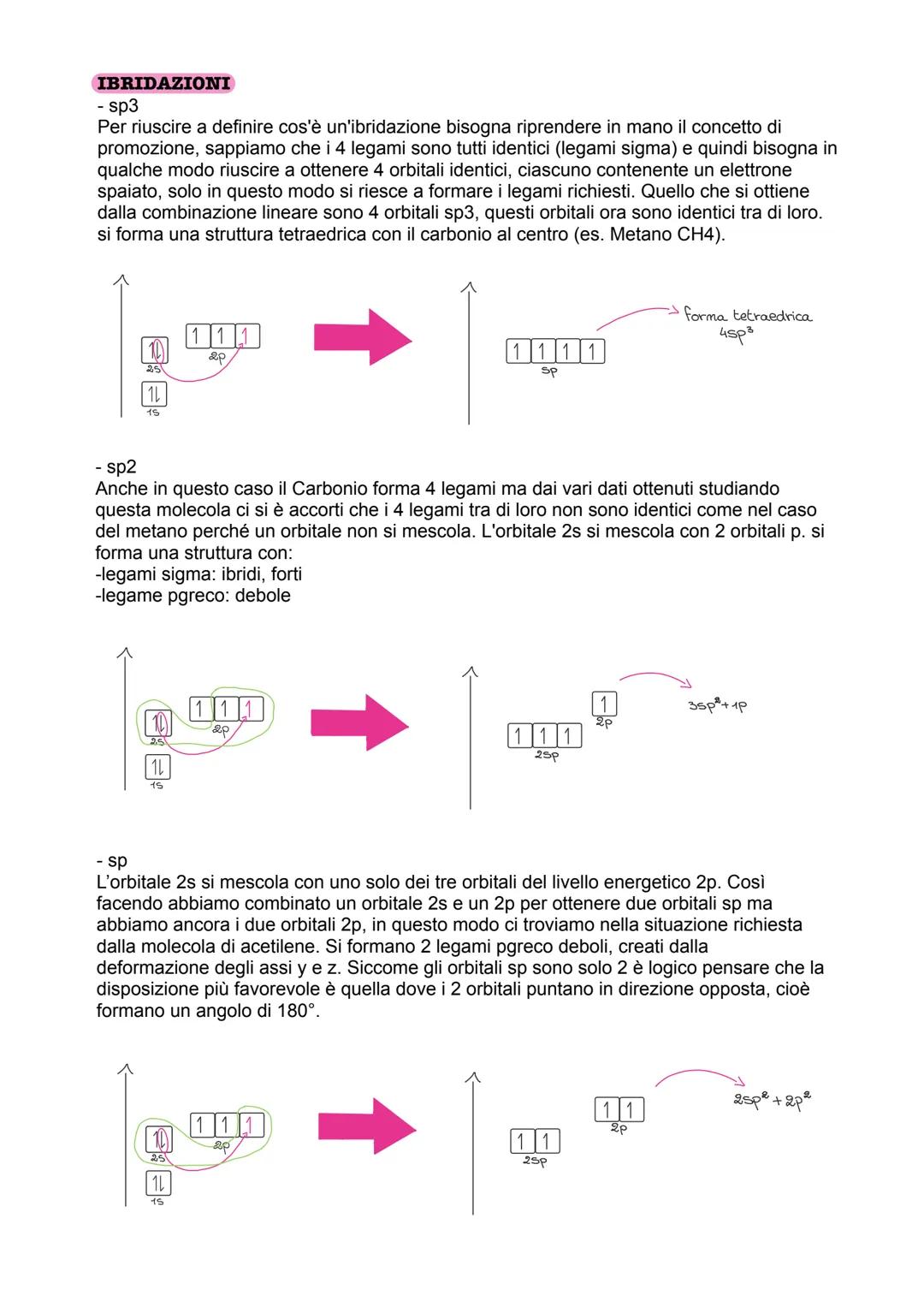 # LA CHIMICA ORGANICA
INTRODUZIONE
Definiamo chimica organica la branca della chimica che studia i composti
che costituiscono gli esseri vi