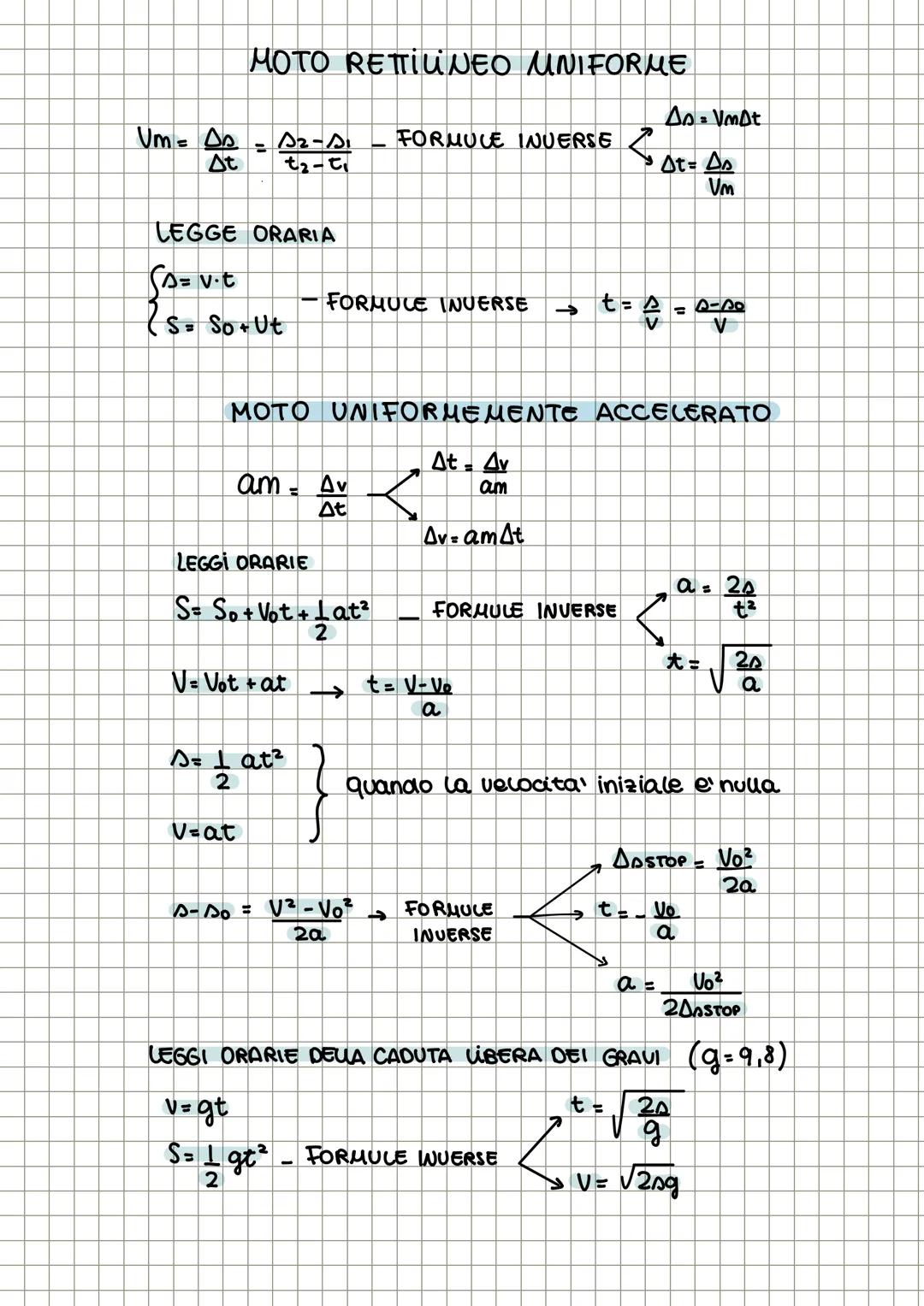 Um As
At
MOTO RETIUNEO UNIFORME
18-20=
FORMULE INVERSE
<
t2-t
LEGGE ORARIA
As Vmot
At= Δ As
Vm
s= v.t
FORMULE INVERSE
→ t= = spe
S= So+