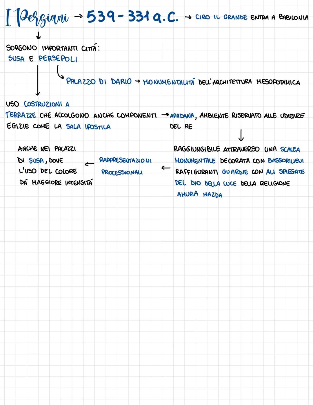 # Arte Mesopotamica - TERRA
م
TERRA FRA DUE FIUMI TIGRI ED EUFRATE
↓
LA FERTIUTÁ DELLA TERRA & SI STABIUSCONO I IV - III ΜΙΝΕΝΙΟ Α.C.
A