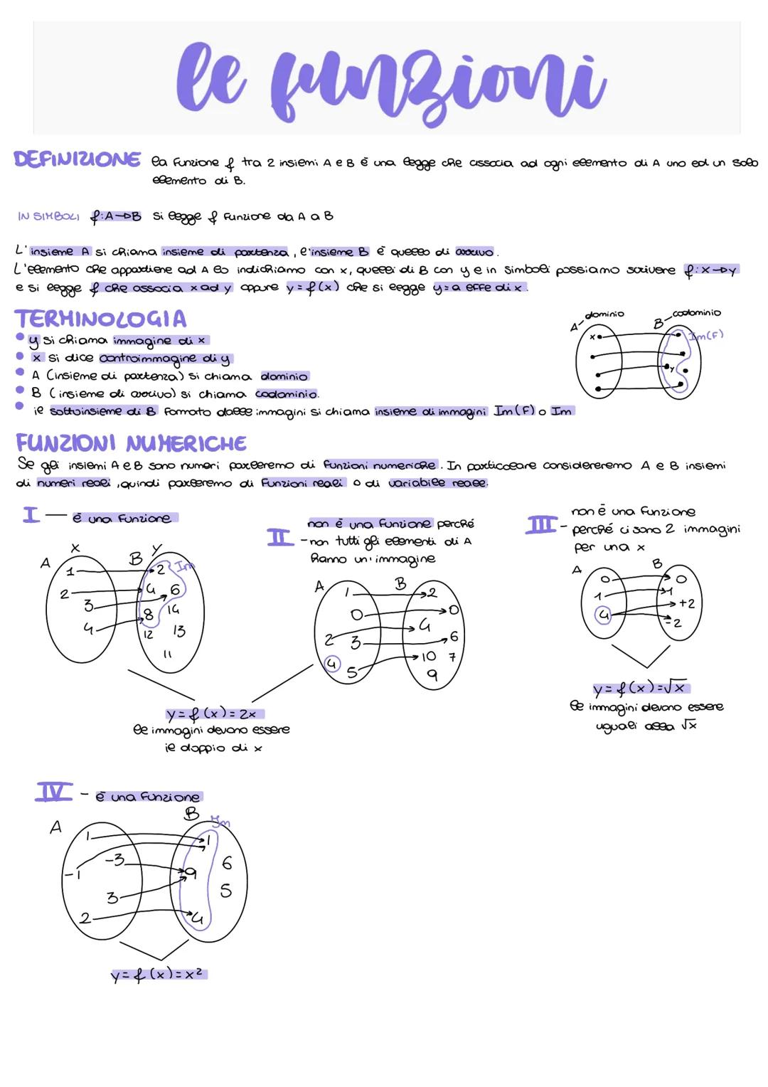 # le funzioni
DEFINIZIONE la funzione & tra 2 insiemi A e B è una legge che associa ad ogni eeemento di a uno ed un solo
elemento di B.
IN