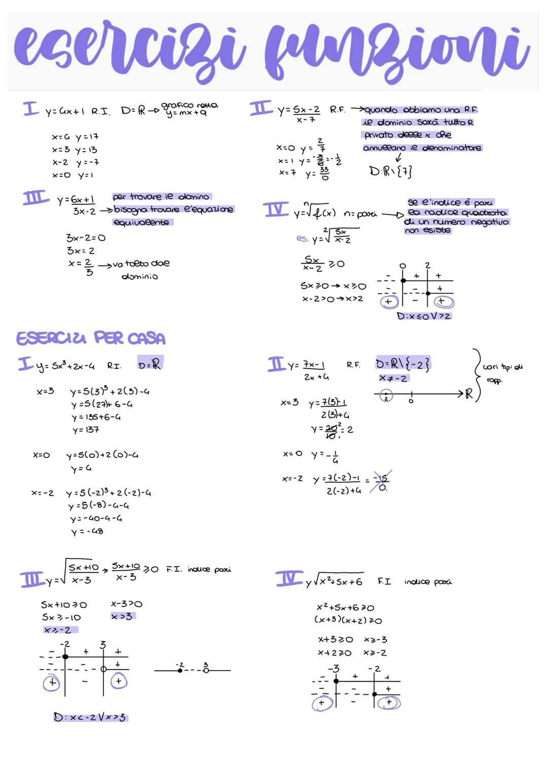 # le funzioni
DEFINIZIONE la funzione & tra 2 insiemi A e B è una legge che associa ad ogni eeemento di a uno ed un solo
elemento di B.
IN