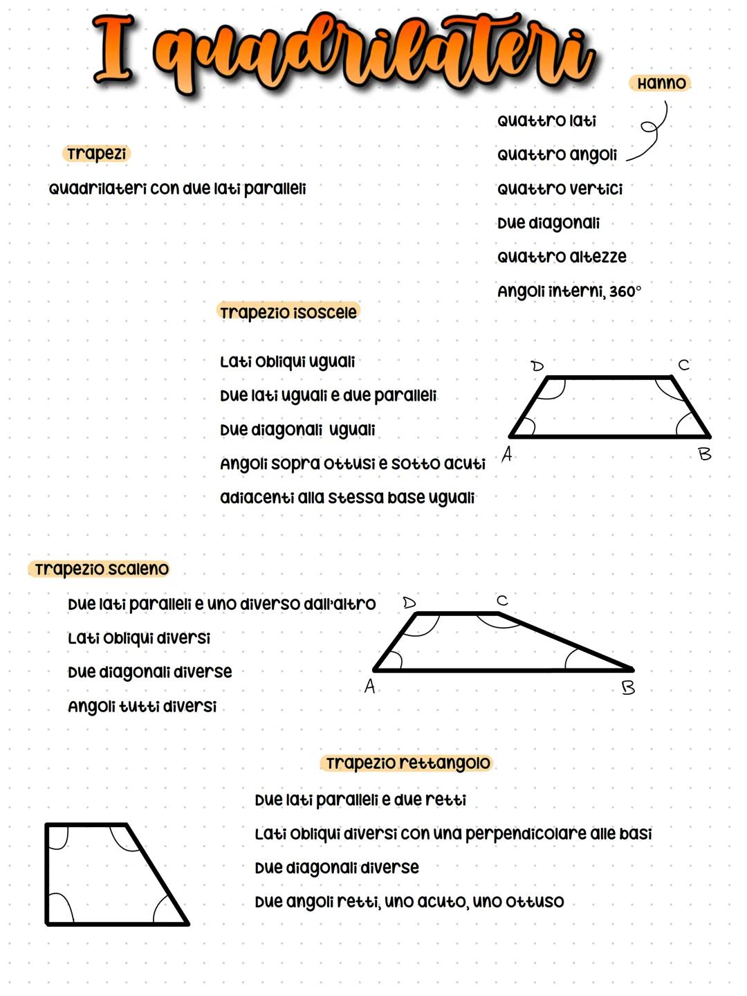 # I quadrilateri
Trapezi
Quadrilateri con due lati paralleli
Quattro lati
Quattro angoli
Quattro vertici
Due diagonali
Quattro altezz