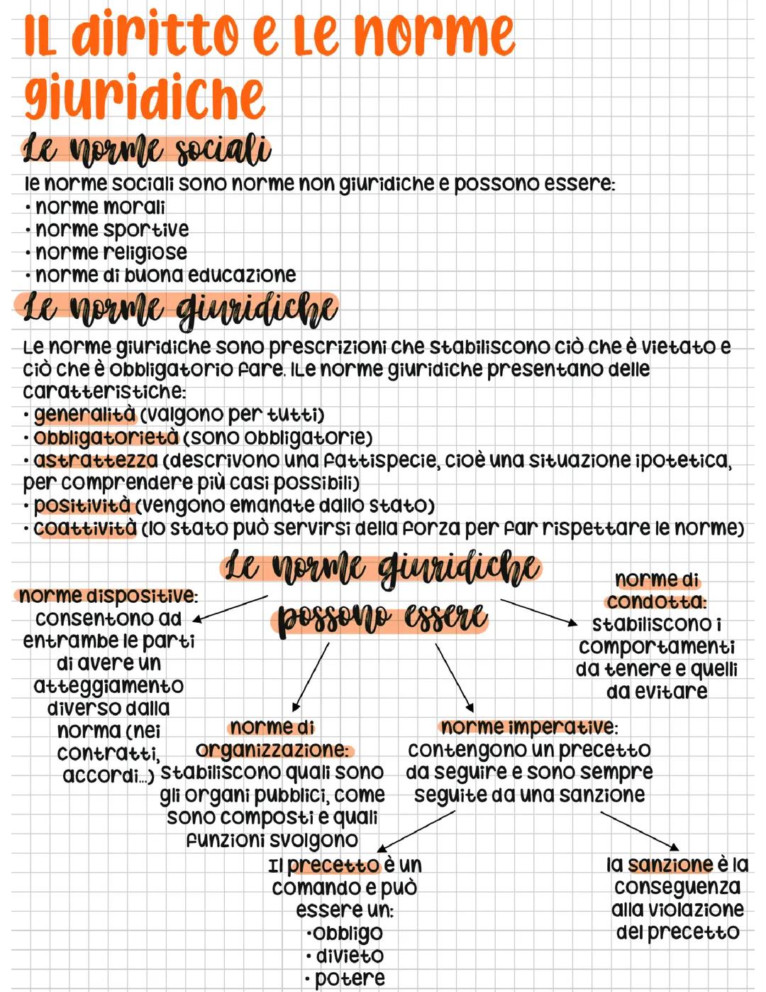 Il diritto e le norme giuridiche