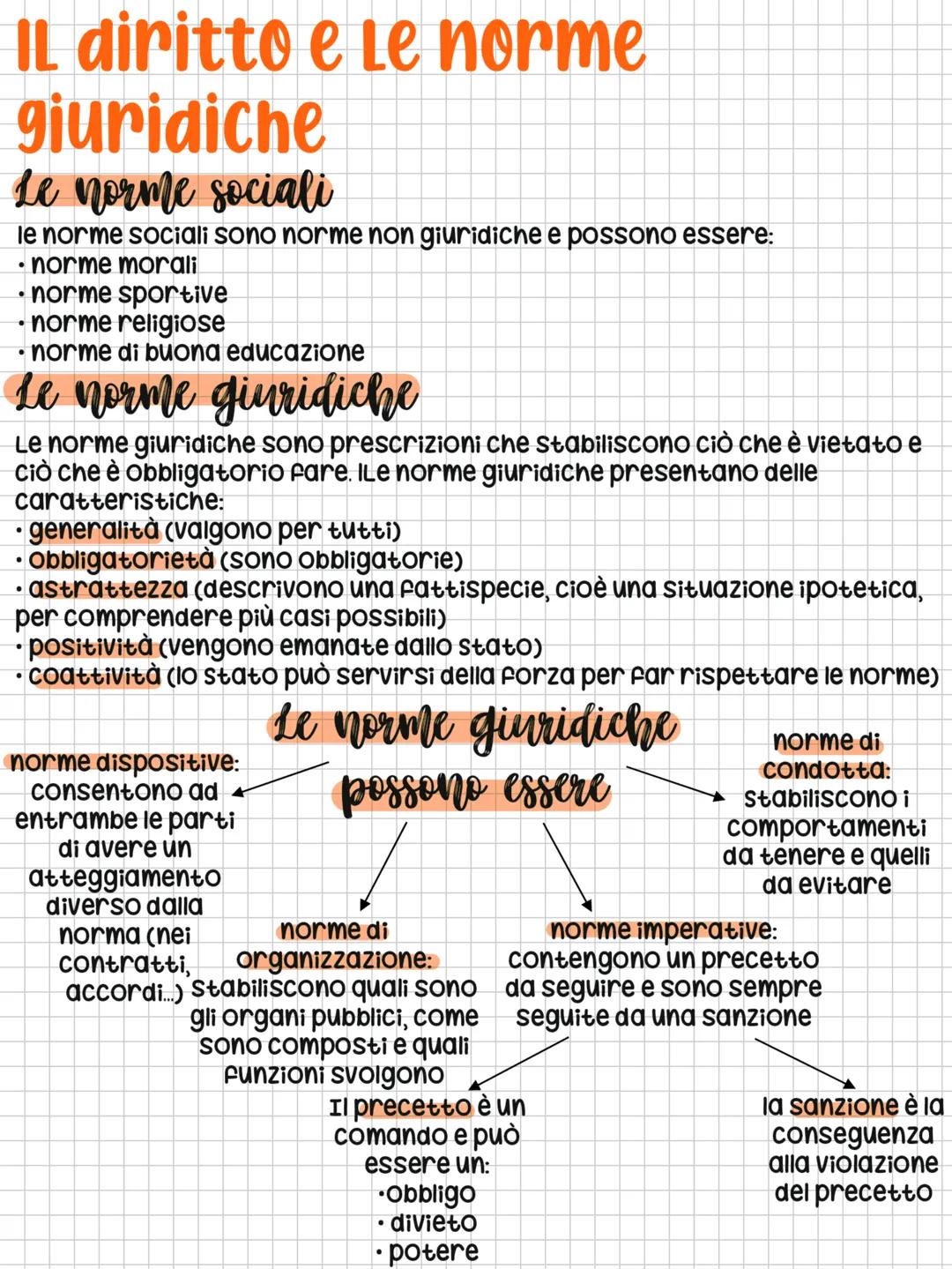 Il diritto e le norme
giuridiche
Le norme sociali
le norme sociali sono norme non giuridiche e possono essere:
• norme morali
⚫norme sportiv