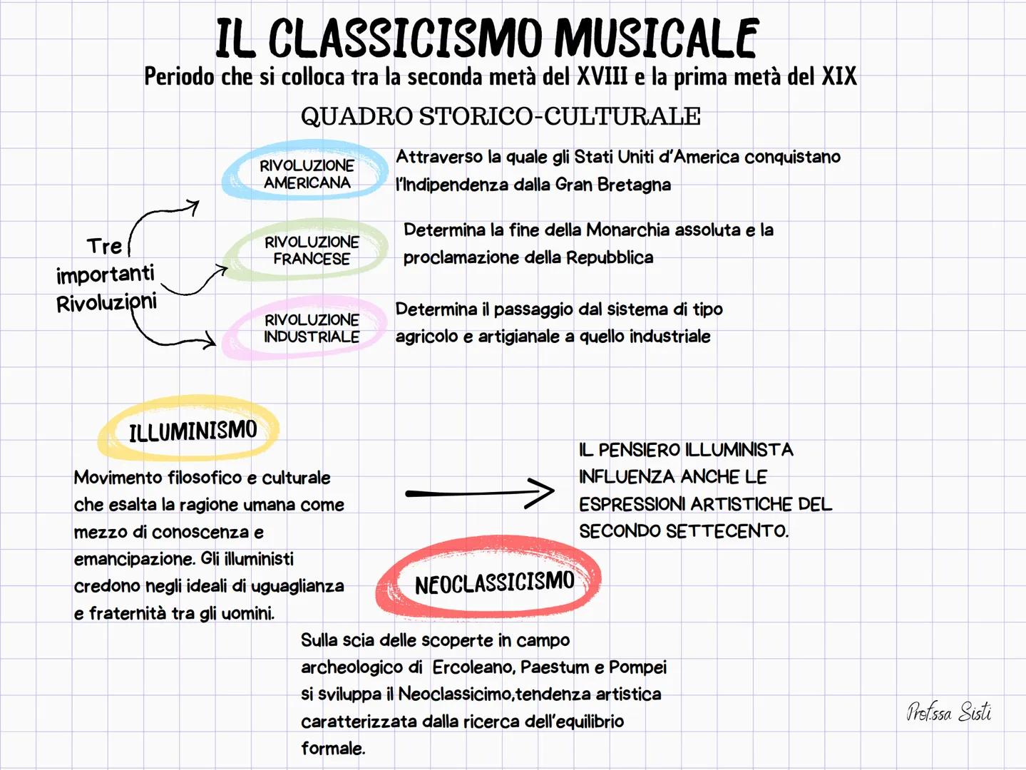 IL CLASSICISMO MUSICALE
Periodo che si colloca tra la seconda metà del XVIII e la prima metà del XIX
QUADRO STORICO-CULTURALE
RIVOLUZIONE
At