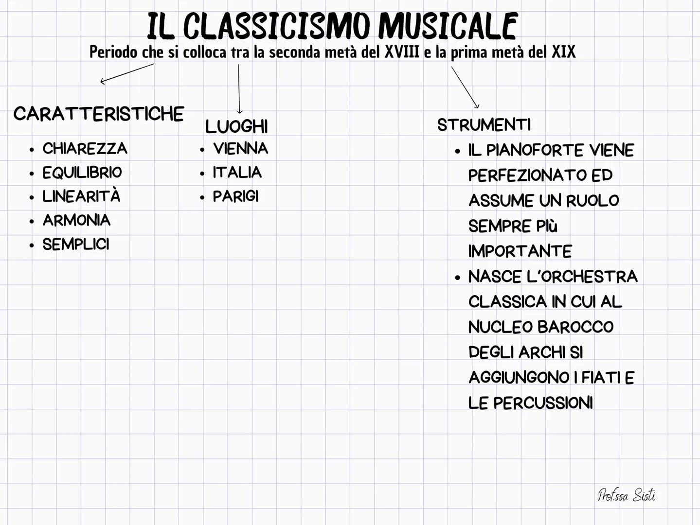 IL CLASSICISMO MUSICALE
Periodo che si colloca tra la seconda metà del XVIII e la prima metà del XIX
QUADRO STORICO-CULTURALE
RIVOLUZIONE
At