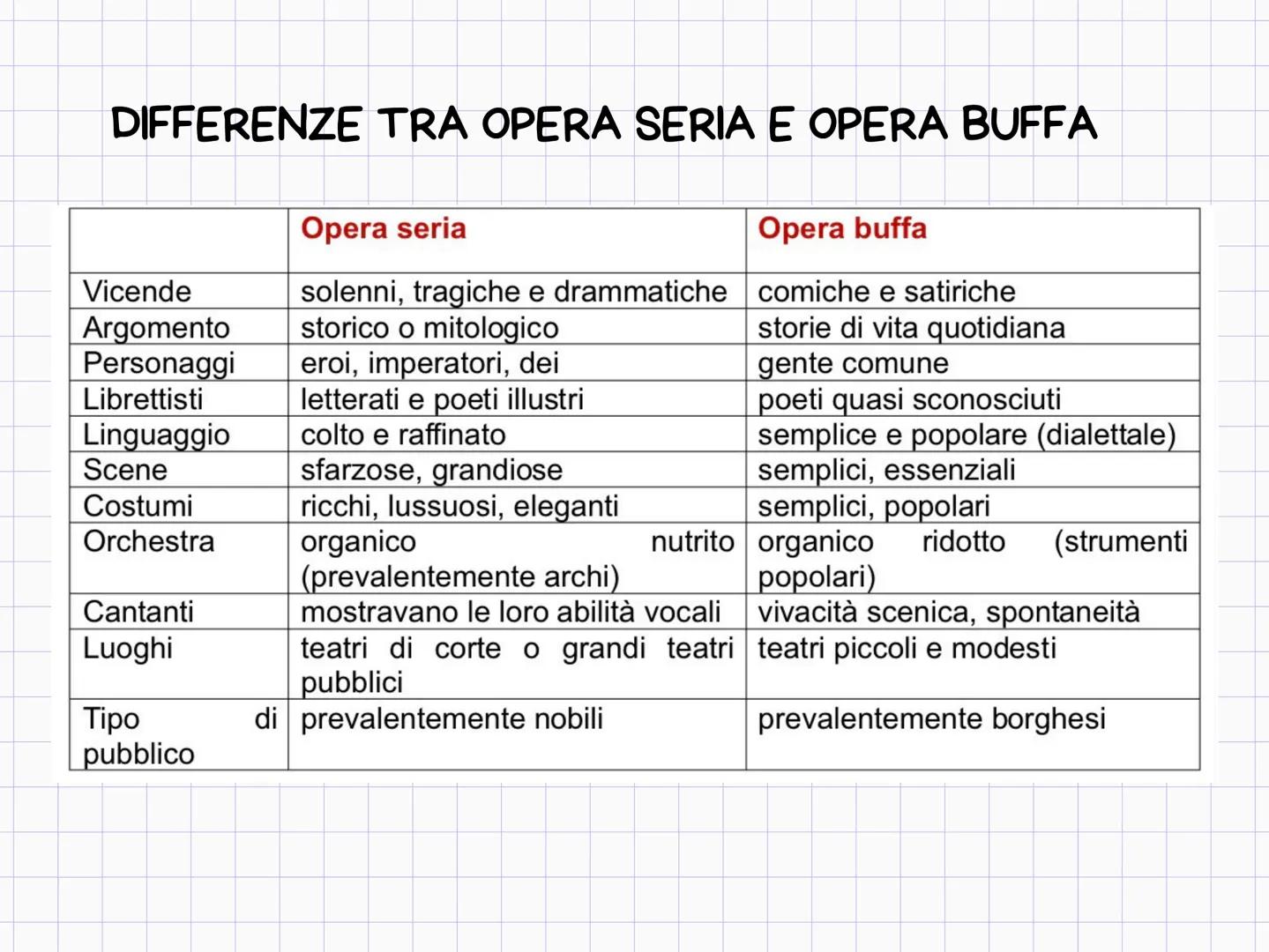 IL CLASSICISMO MUSICALE
Periodo che si colloca tra la seconda metà del XVIII e la prima metà del XIX
QUADRO STORICO-CULTURALE
RIVOLUZIONE
At