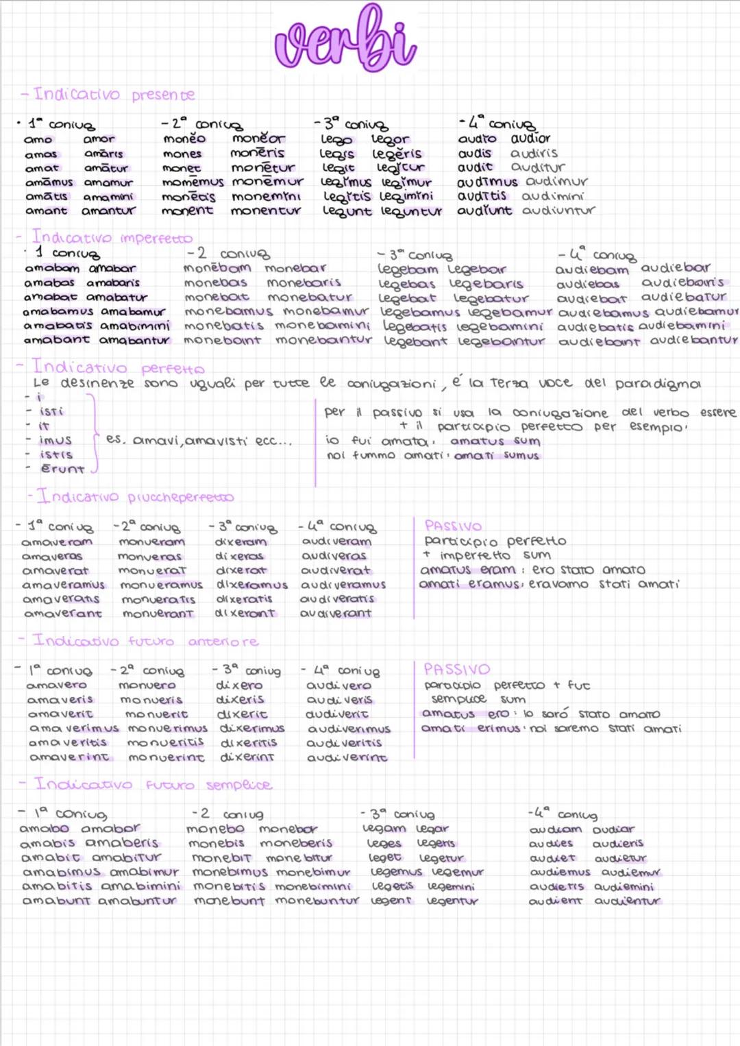 Indicativo delle 4 coniugazioni latine