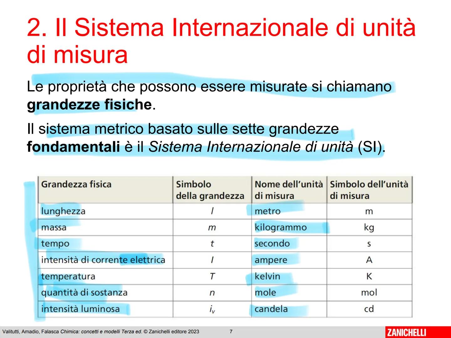 ZANICHELLI Giuseppe Valitutti
Patrizia Amadio
Marco Falasca
Chimica:
concetti e modelli
Terza edizione
ZANICHELLI # Capitolo 1
Le misure