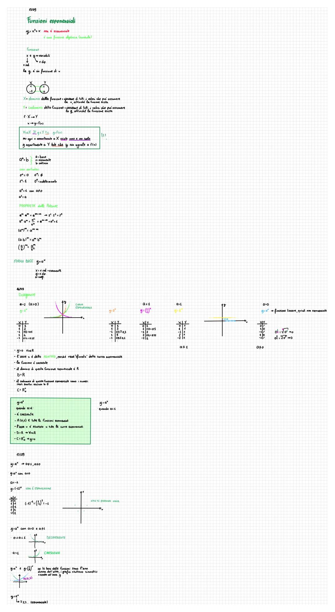 13109
Funzioni esponenziali
y= x²+x
nou e esponenziale
Funzione
é una funcione algebraica (parabola)
xe y variabili
v.ind.
v.dip.
la y é in