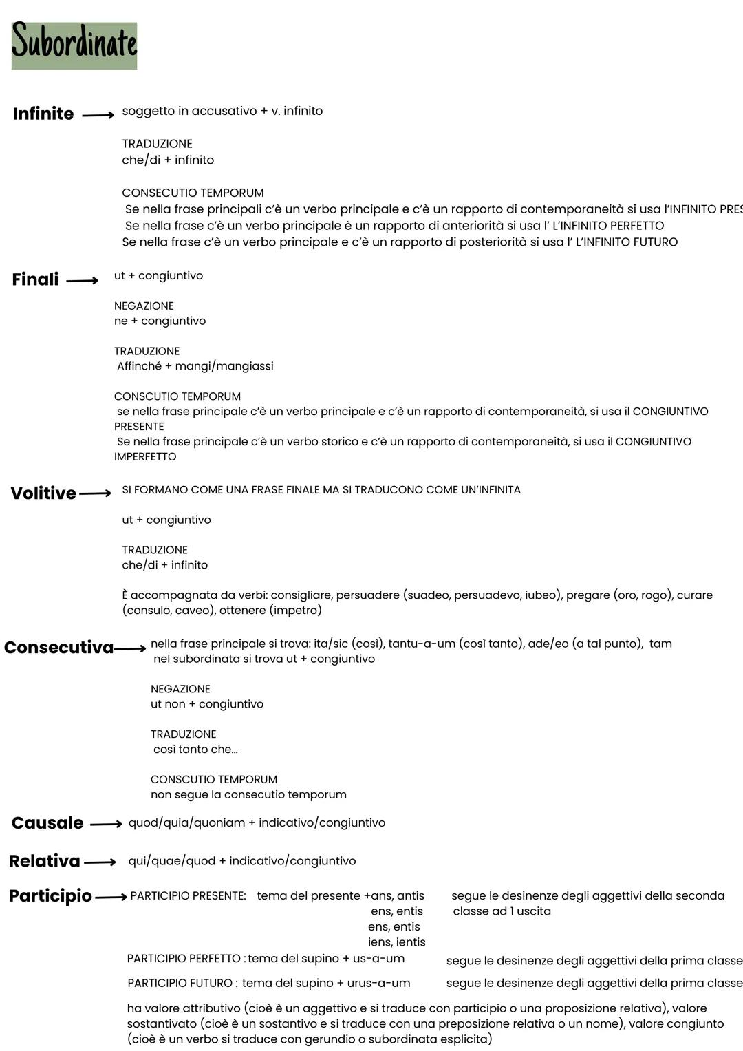 Declinazioni
1 declinazione
Grammatica latina
femm.
fem.
sing.
plu.
nom
gen
dat
acc
VOC
0 g g go o
a
ae
ae
arum
ae
is
am
as
ae
abl
is
2 decl