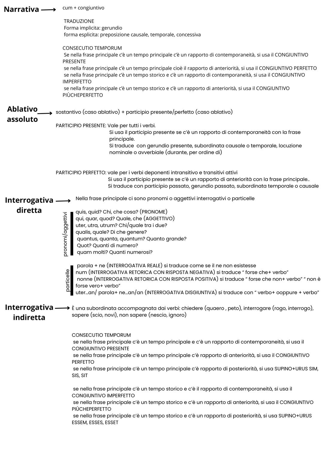 Declinazioni
1 declinazione
Grammatica latina
femm.
fem.
sing.
plu.
nom
gen
dat
acc
VOC
0 g g go o
a
ae
ae
arum
ae
is
am
as
ae
abl
is
2 decl