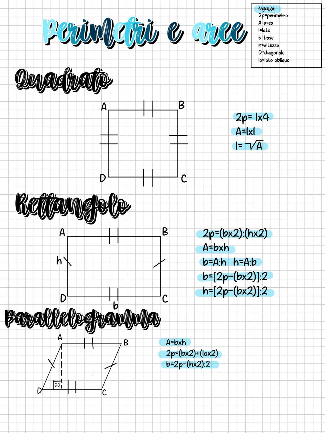 # Perimetri e aree
Quadrato
Legenda
2p-perimetro
A-area
I=lato
b-base
h-altezza
D-diagonale
lo-lato obliquo
A
B
D
C
2p= 1x4
A=lxl
I= $\