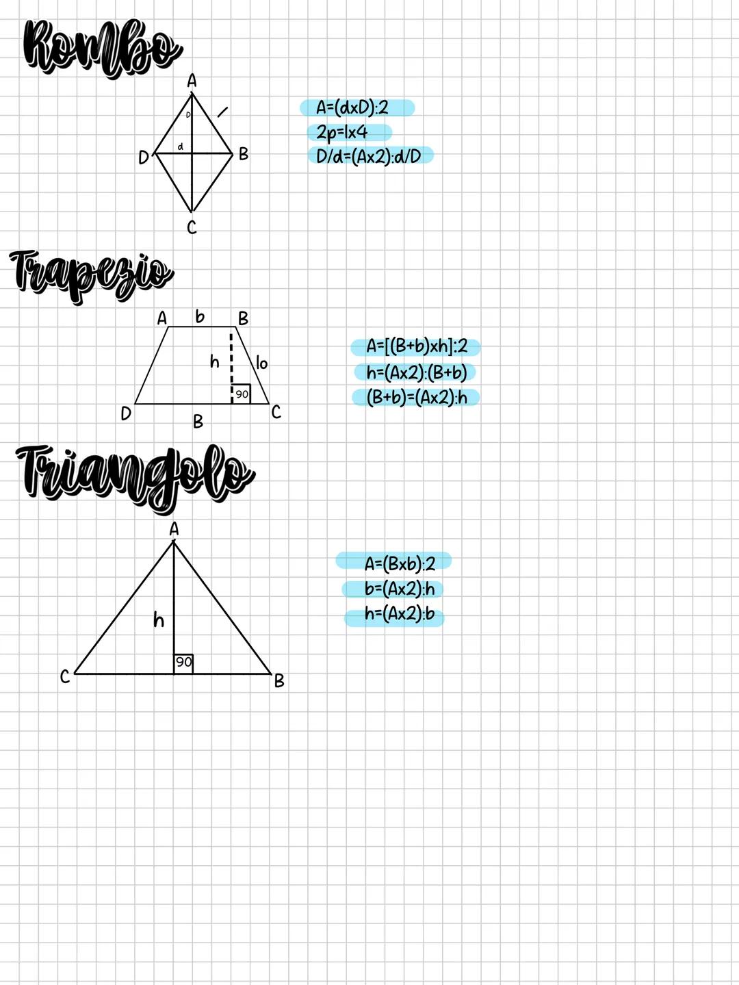 # Perimetri e aree
Quadrato
Legenda
2p-perimetro
A-area
I=lato
b-base
h-altezza
D-diagonale
lo-lato obliquo
A
B
D
C
2p= 1x4
A=lxl
I= $\