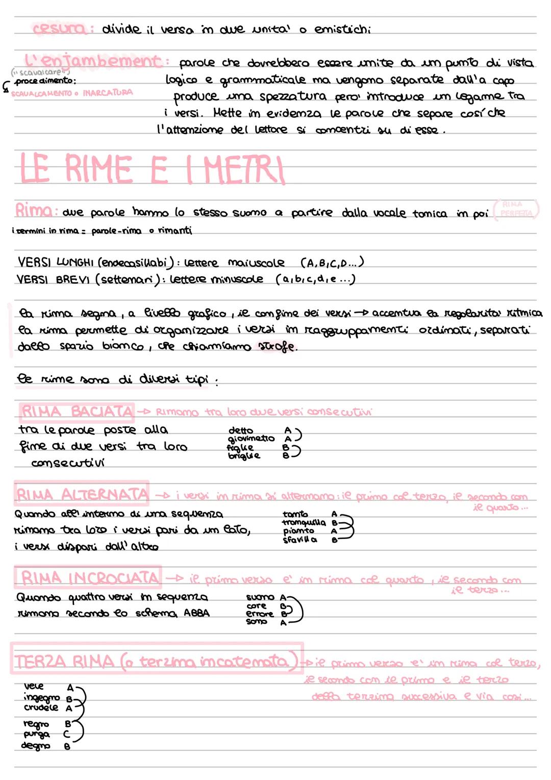 # poesia
INTRECCIATA CON LA MUSICA
- TESTO POETICO = SPARTITO MUSICALE
VERSI, SILLABE, PAUSE, FUSIONI。
SEPARAZIONI TRA SUONI, ACCENTI FO