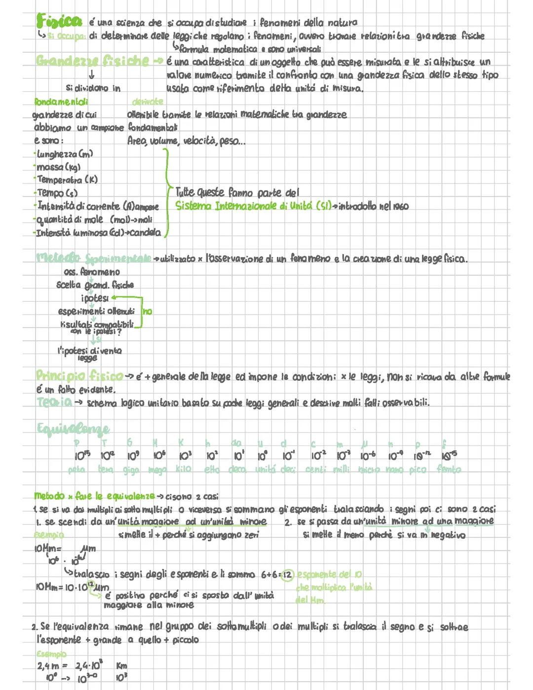 Grandezze fisiche, metodo sperimentale, notazione scientifica, ordine di grandezza e misure