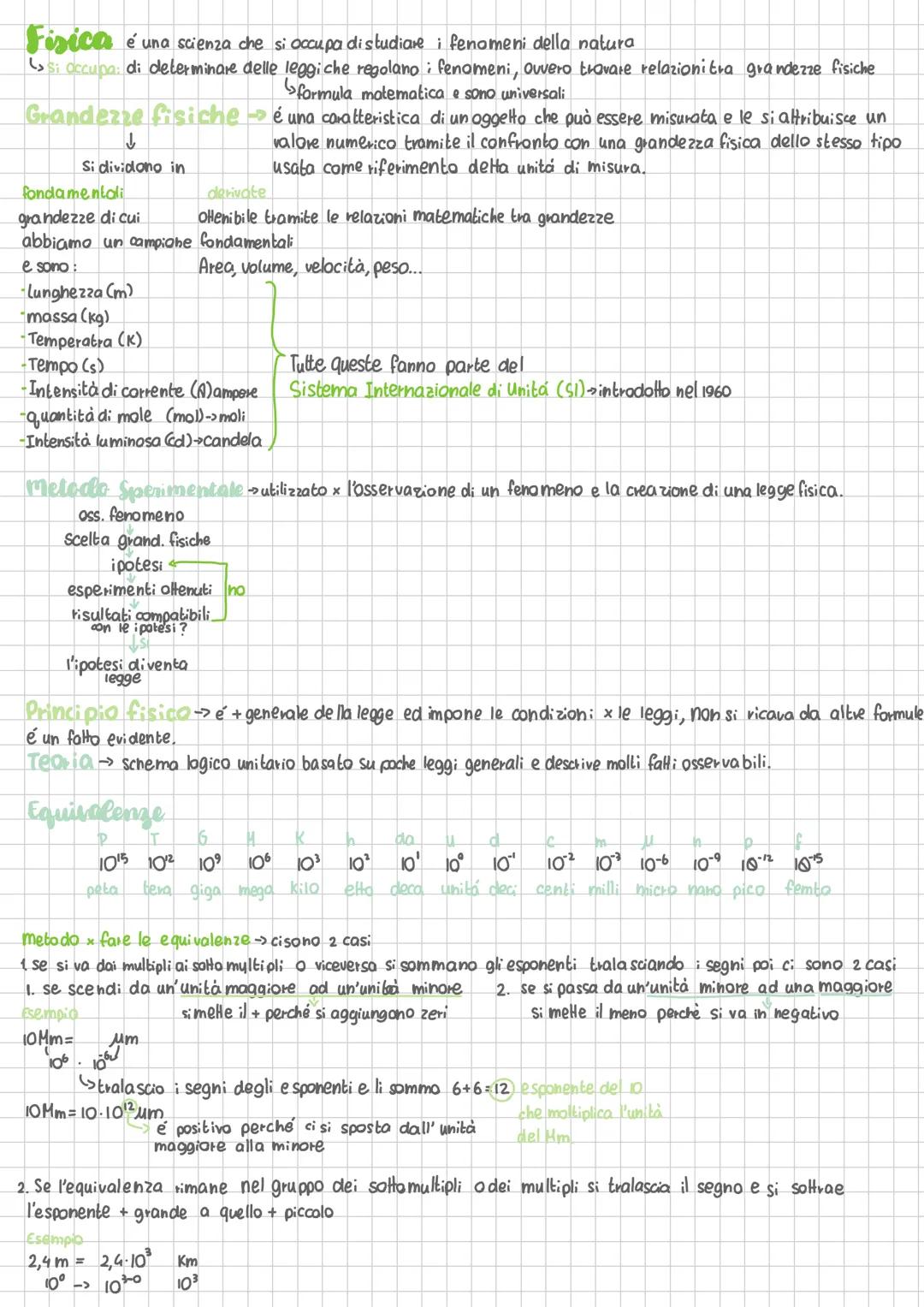Fisica é una scienza che si occupa di studiare i fenomeni della natura
Si occupa di determinare delle leggi che regolano ; fenomeni, ovvero
