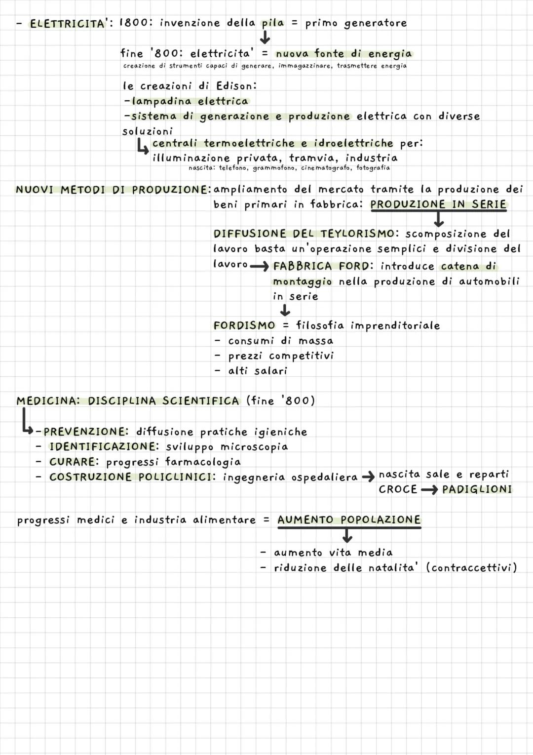 SECONDA RIVOLUZIONE INDUSTRIALE fine '800
1873: nuova fase → CRISI DI SOVRAPPRODUZIONE
nuovi macchinari: abbassamento dei costi di produzion