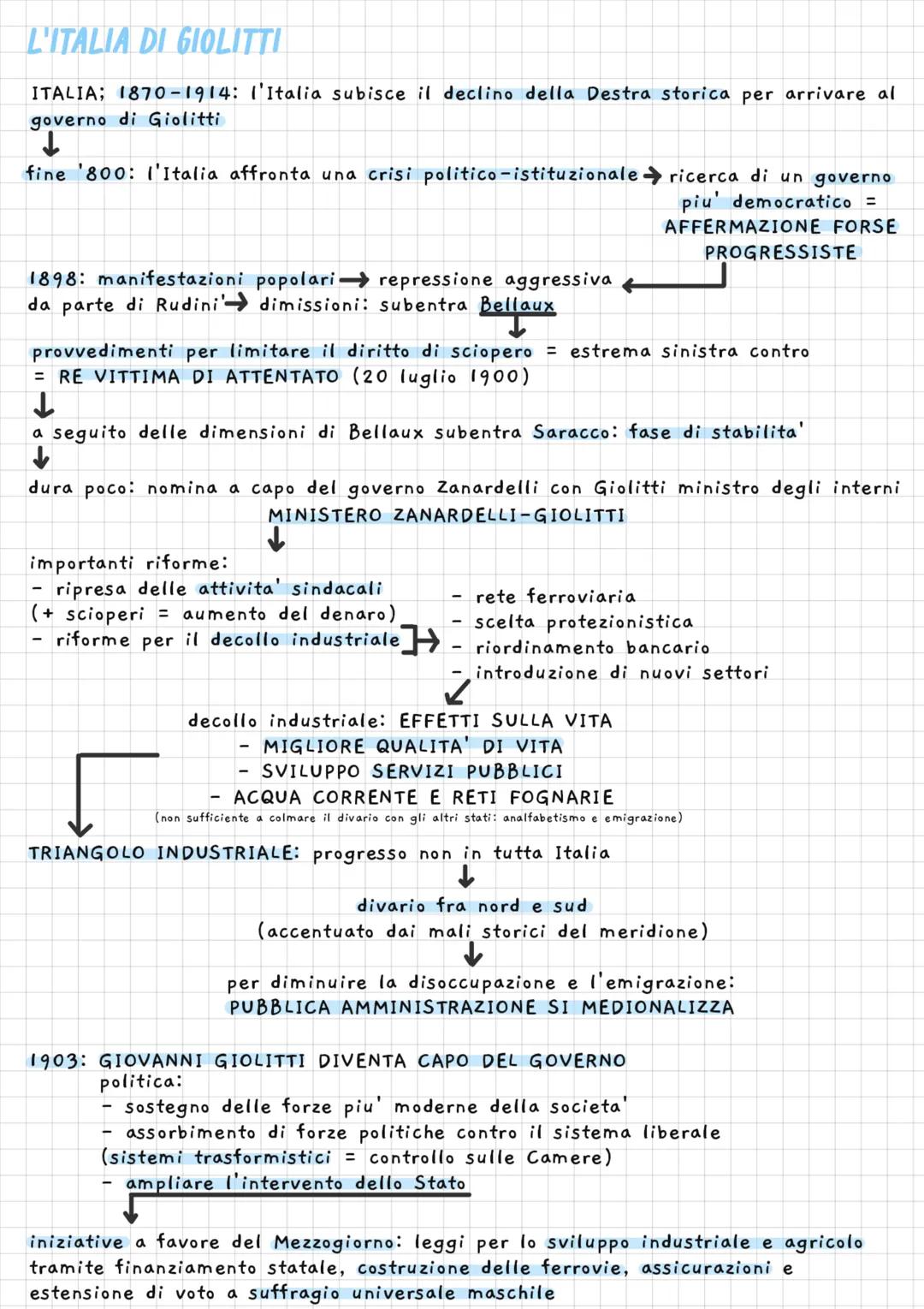 SECONDA RIVOLUZIONE INDUSTRIALE fine '800
1873: nuova fase → CRISI DI SOVRAPPRODUZIONE
nuovi macchinari: abbassamento dei costi di produzion