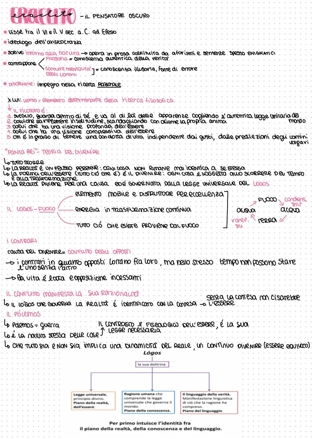 eraclite
-IL PENSATORE OSCURO
Visse tra il Veil V sec a. C. ad Efeso
ideologo dell'aristocrazia
●SCRIVE: intorno alla harura opera in prosa