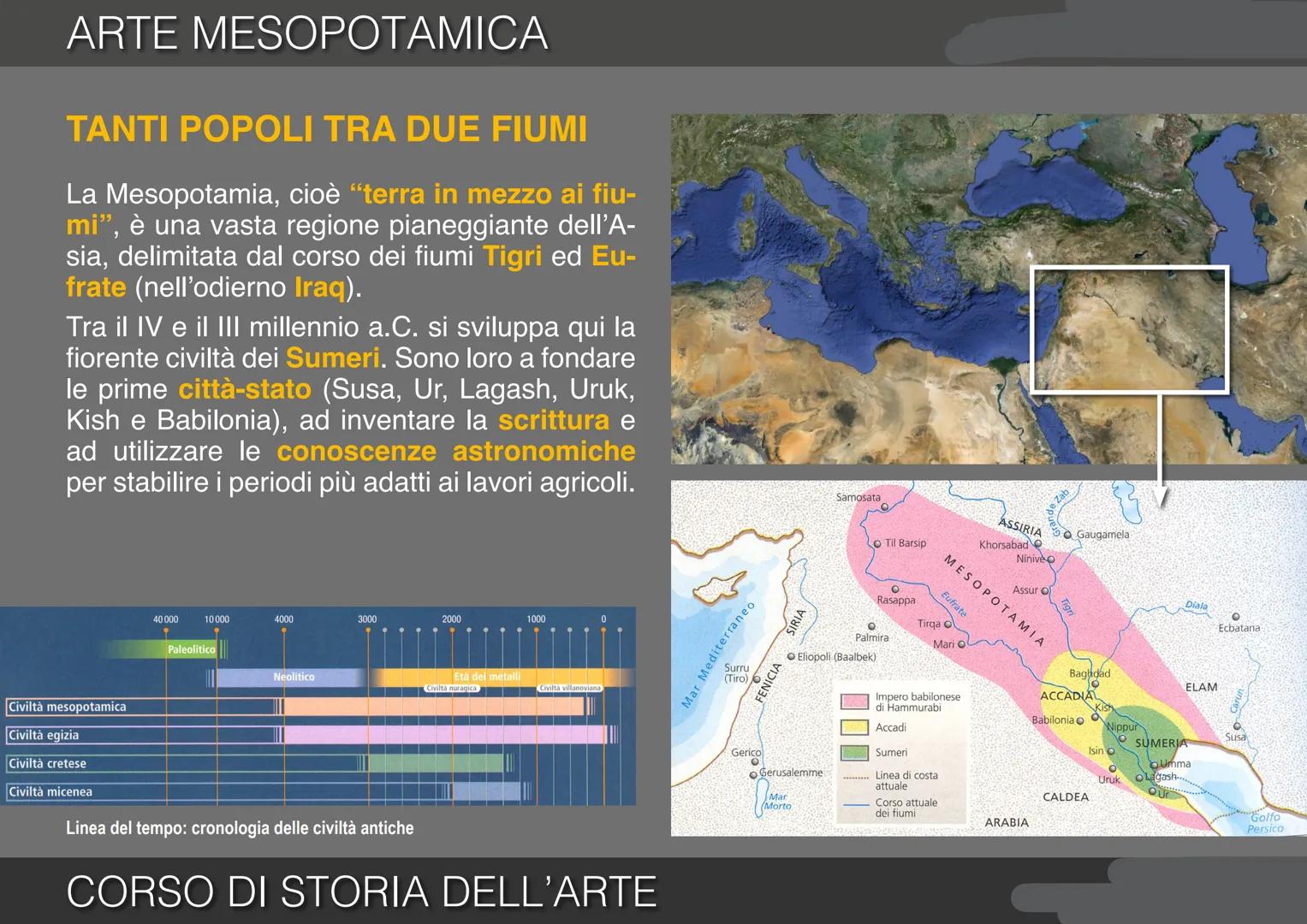 2. ARTE MESOPOTAMICA
CORSO DI STORIA DELL'ARTE # ARTE MESOPOTAMICA
# TANTI POPOLI TRA DUE FIUMI
La Mesopotamia, cioè "terra in mezzo ai f