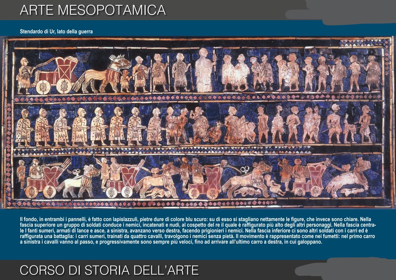 2. ARTE MESOPOTAMICA
CORSO DI STORIA DELL'ARTE # ARTE MESOPOTAMICA
# TANTI POPOLI TRA DUE FIUMI
La Mesopotamia, cioè "terra in mezzo ai f