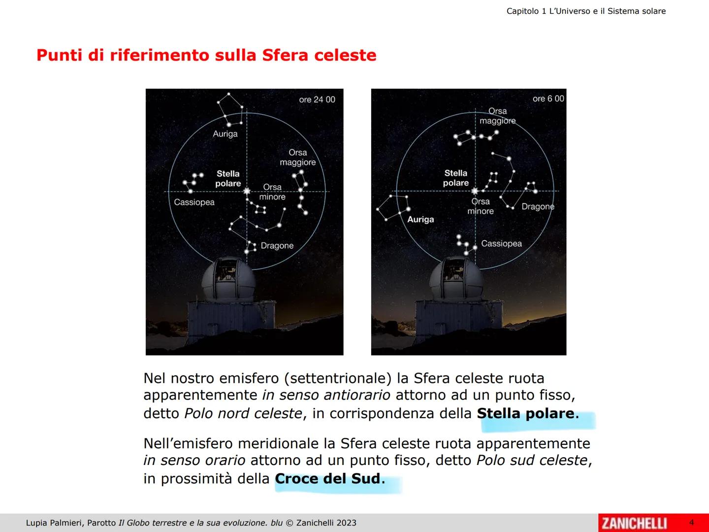 Capitolo 1 L'Universo e il Sistema solare
La Sfera celeste
Lupia Palmieri, Parotto Il Globo terrestre e la sua evoluzione. blu Zanichelli