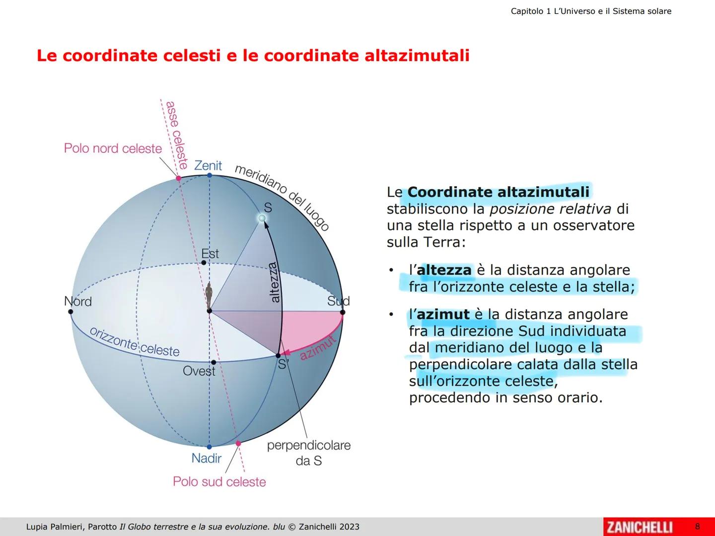 Capitolo 1 L'Universo e il Sistema solare
La Sfera celeste
Lupia Palmieri, Parotto Il Globo terrestre e la sua evoluzione. blu Zanichelli