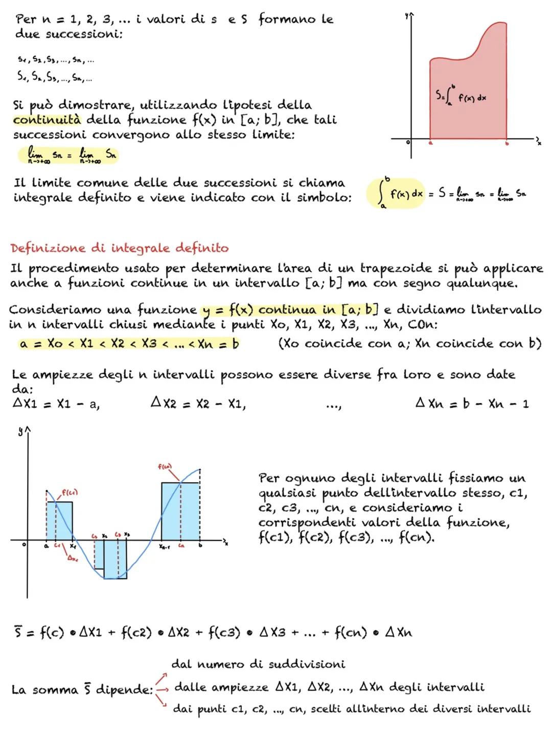 Integrali Definiti (cap. 29)
L'introduzione del calcolo degli integrali definiti nasce dalla necessità di
determinare le aree di figure pia