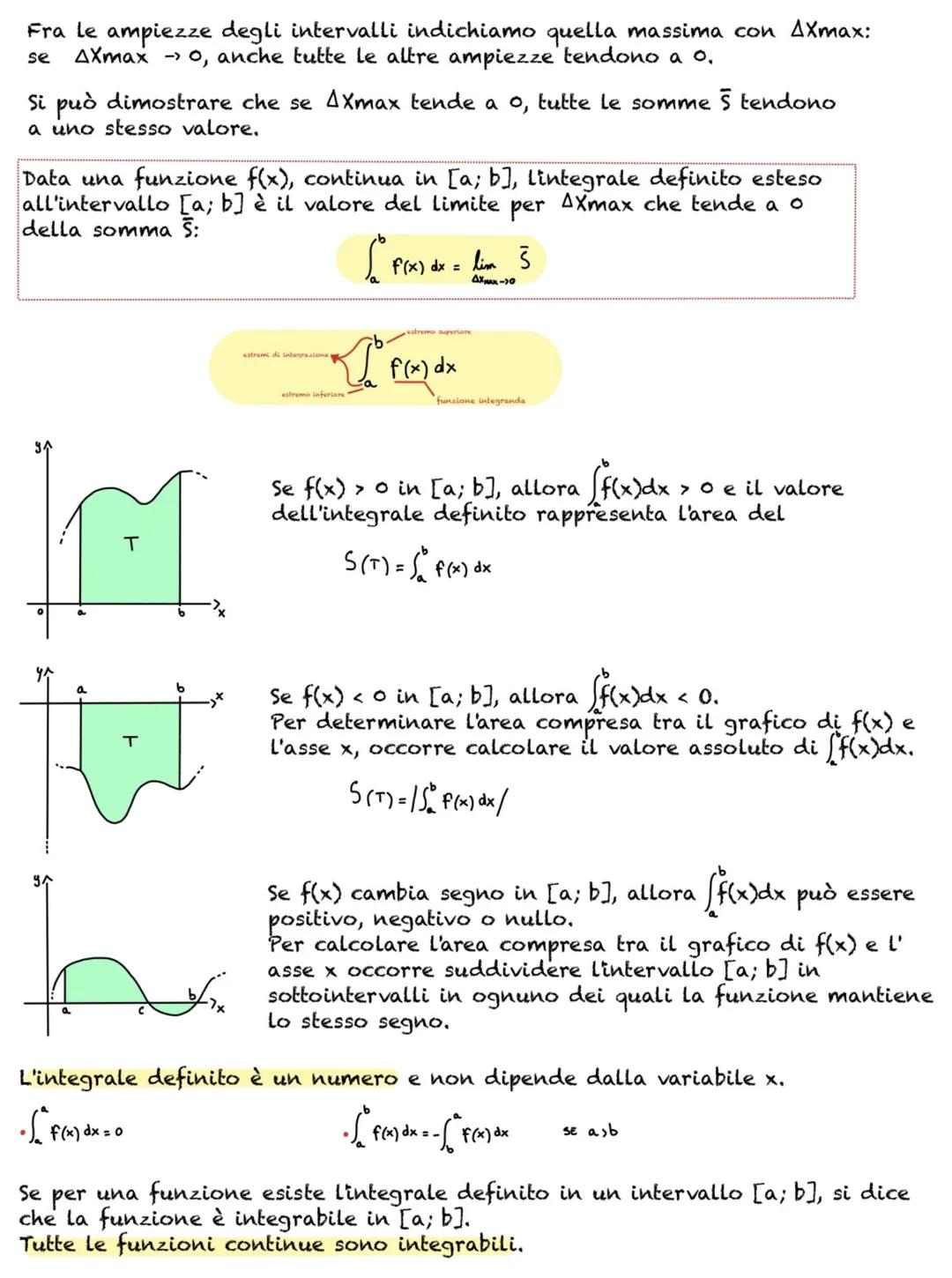 Integrali Definiti (cap. 29)
L'introduzione del calcolo degli integrali definiti nasce dalla necessità di
determinare le aree di figure pia