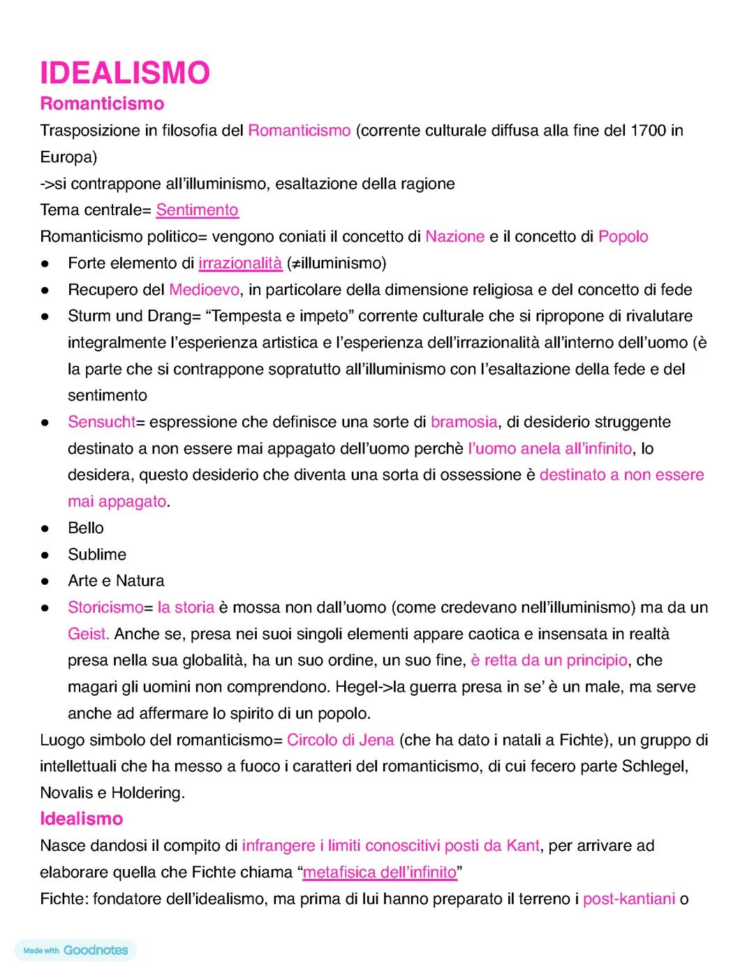 Idealismo, Fichte, Schelling