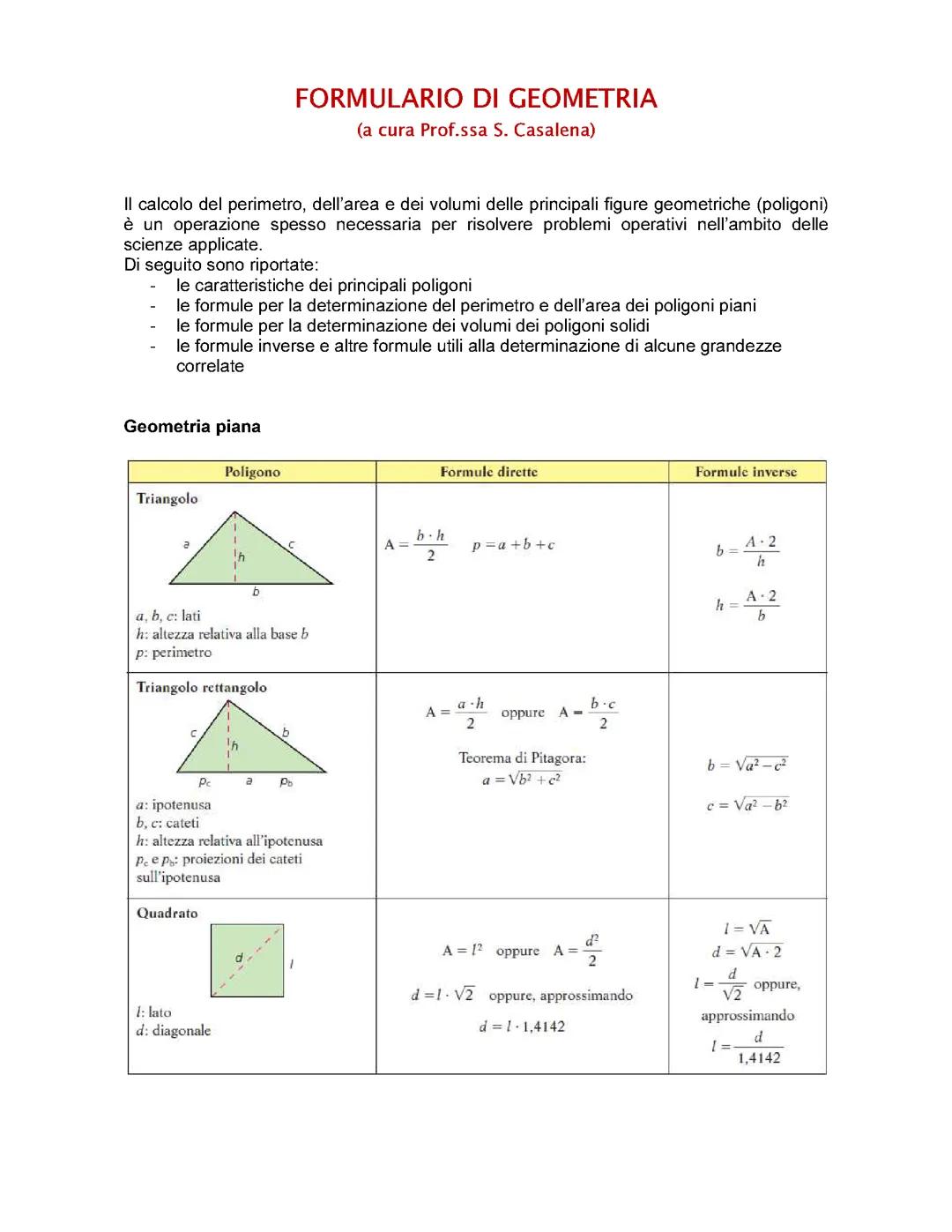 Formulario di Geometria