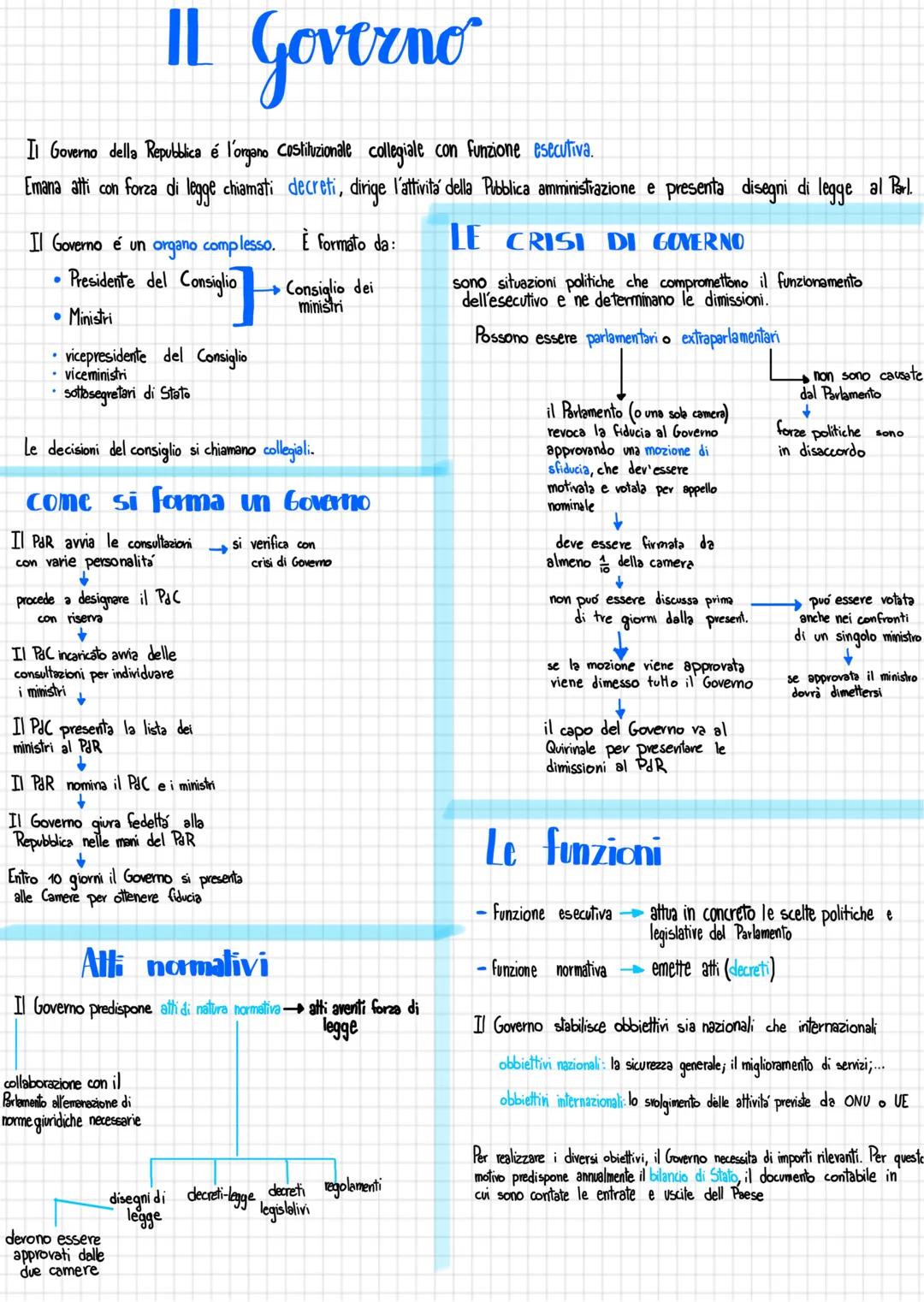 IL Governo®
Il Governo della Repubblica é l'organo Costituzionale collegiale con funzione esecutiva.
Emana atti con forza di legge chiamati