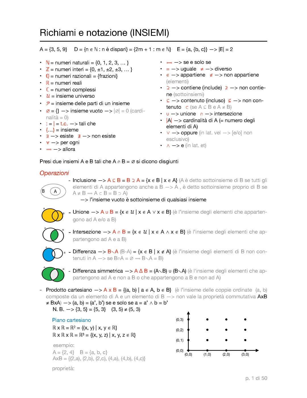 Analisi matematica I