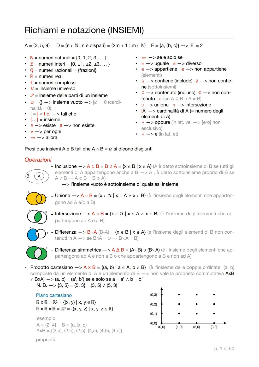 Richiami e notazione (INSIEMI)
A = {3, 5, 9}
.
•
•
•
•
•
D = {ne N : n è dispari} = {2m +1: me N} E = {a, {b, c}} −> |E| = 2
N = numeri natu