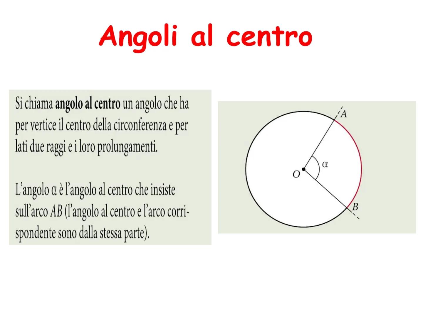 # Angoli al centro
e alla circonferenza
$\alpha$
L
$\alpha$
L # Angoli al centro
Si chiama angolo al centro un angolo che ha
per verti