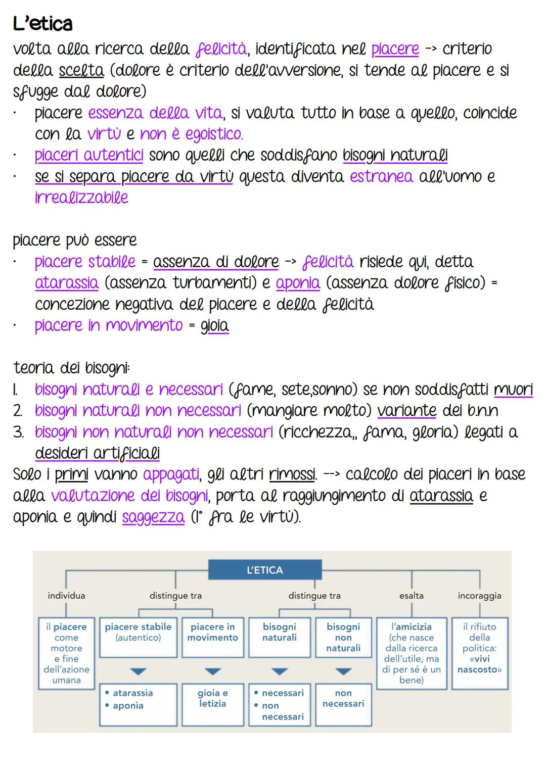 # EPICURO
--> simbolo della svolta ellenistica della filosofia
domande che si pone:
1. che cos'è la felicita? come si raggiunge?
2. come sfu