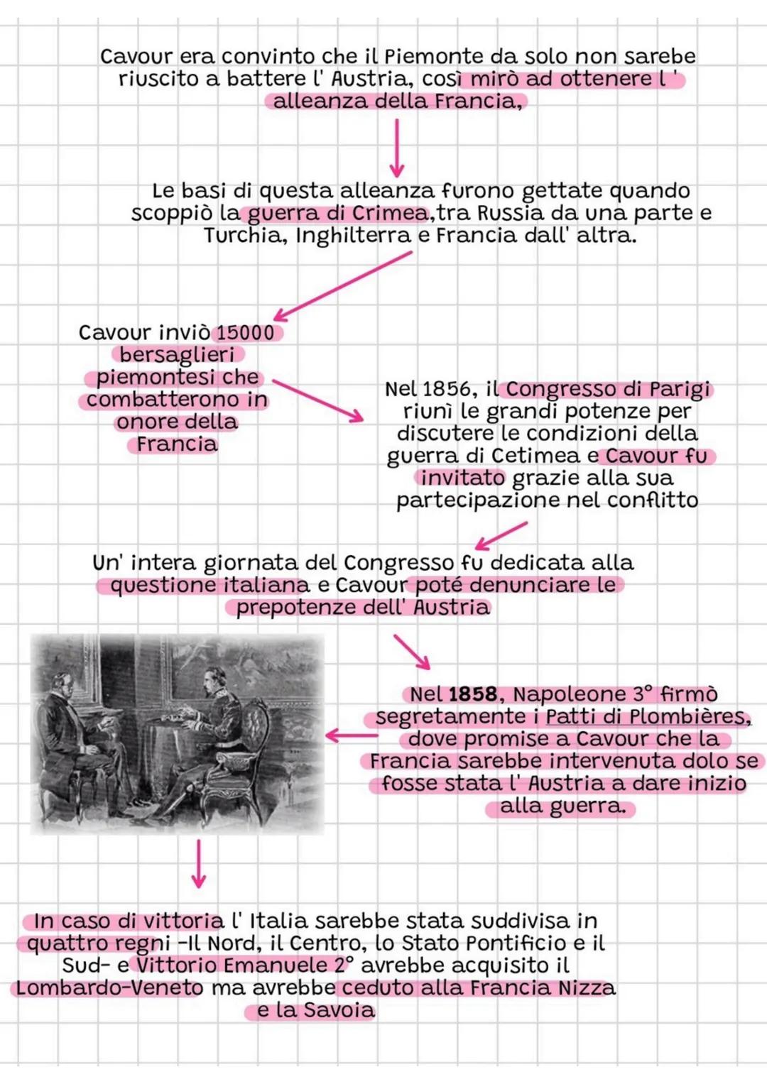# La 2º Guerra d' indipendenza
In Piemonte il conte di Cavuor
(Camillo Benso)
assunse la carica di presidente
del consiglio.
Cavour aveva i