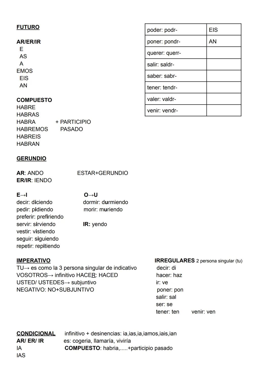 # LOS VERBOS
ser (be)
conocer (know)
lograr (achieve)
cambiar (change)
estar (be)
salir (go out)
empezar (begin)
aparecer (appear)
tener (h
