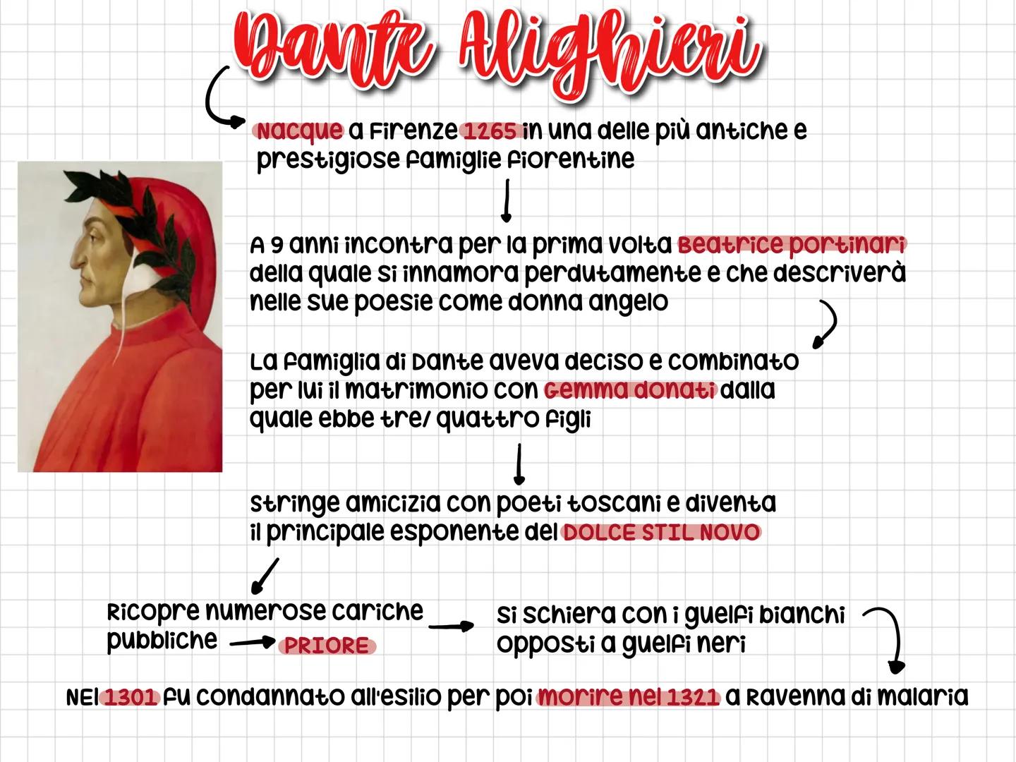 Dante Alighieri
Nacque a Firenze 1265 in una delle piรน antiche e
prestigiose famiglie Fiorentine
A 9 anni incontra per la prima volta Beatri
